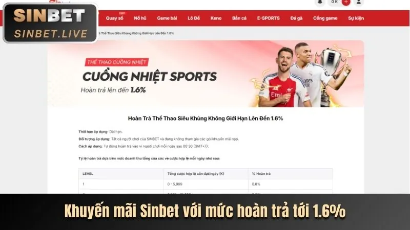 Các tính năng nổi bật của 99wim liên kết mới